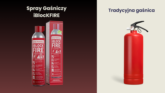 Dlaczego coraz więcej osób wybiera spray gaśniczy zamiast tradycyjnej gaśnicy?