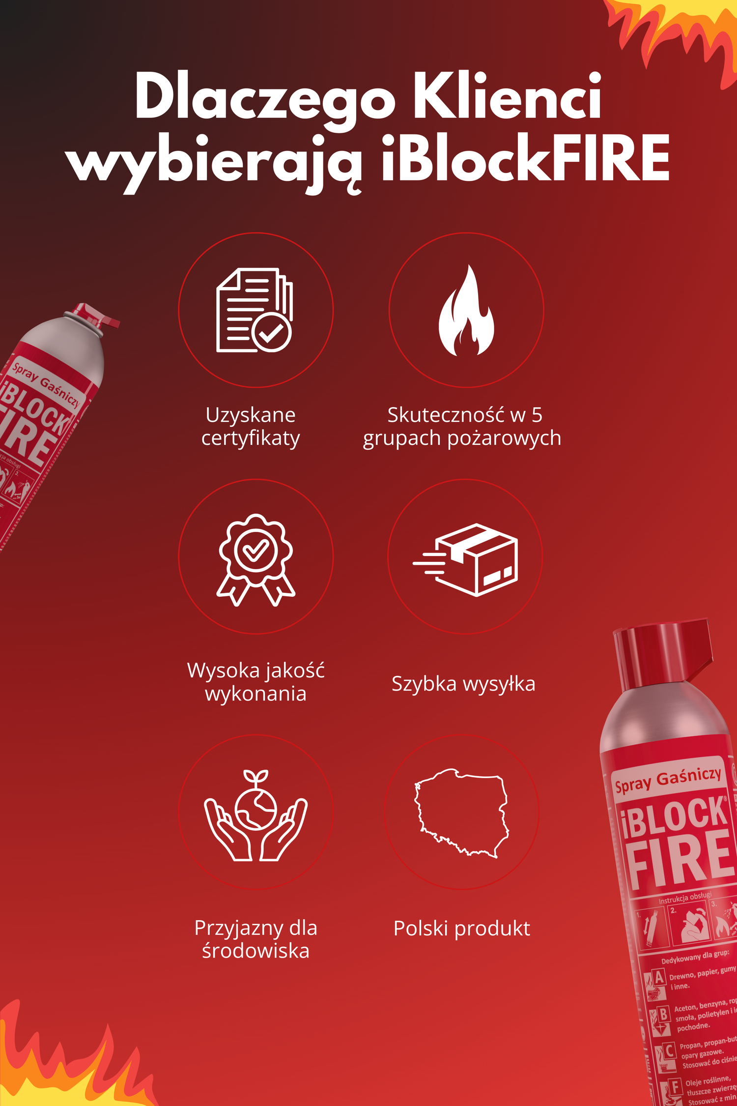 Bezpieczeństwo Zawsze pod Ręką - Spray Gaśniczy iBlockFIRE 600ml