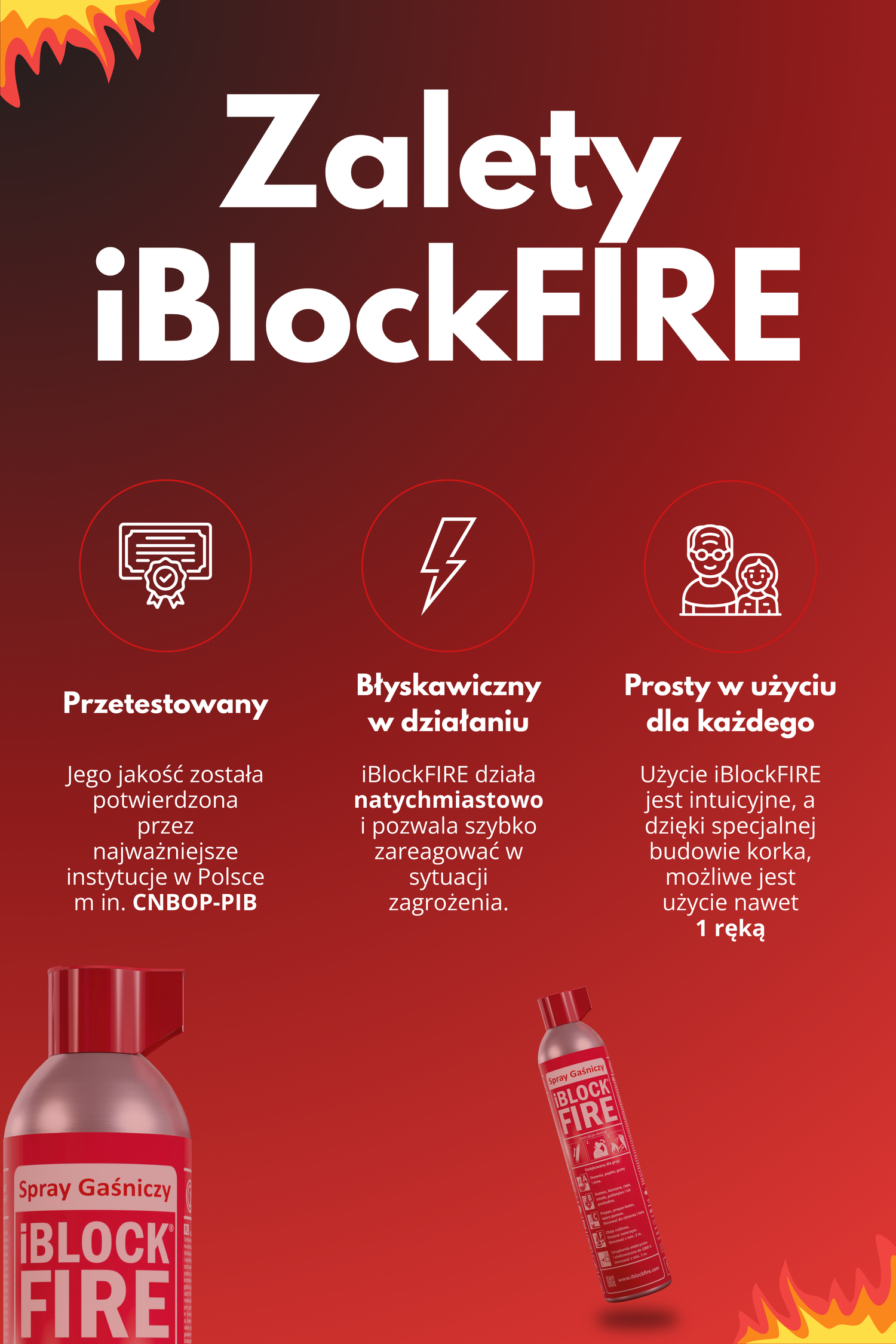 Bezpieczeństwo Zawsze pod Ręką - Spray Gaśniczy iBlockFIRE 600ml