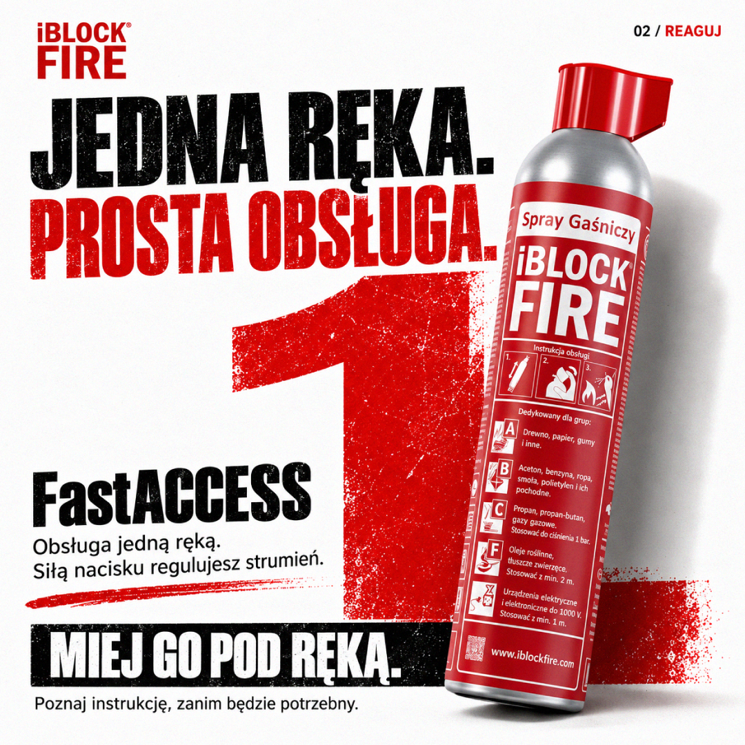 Bezpieczeństwo Zawsze pod Ręką - Spray Gaśniczy iBlockFIRE 600ml